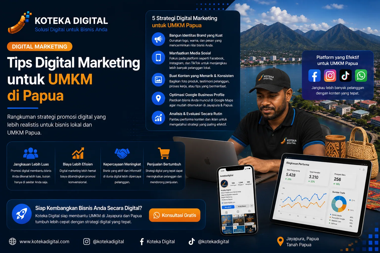 Tips digital marketing untuk UMKM Papua oleh Koteka Digital