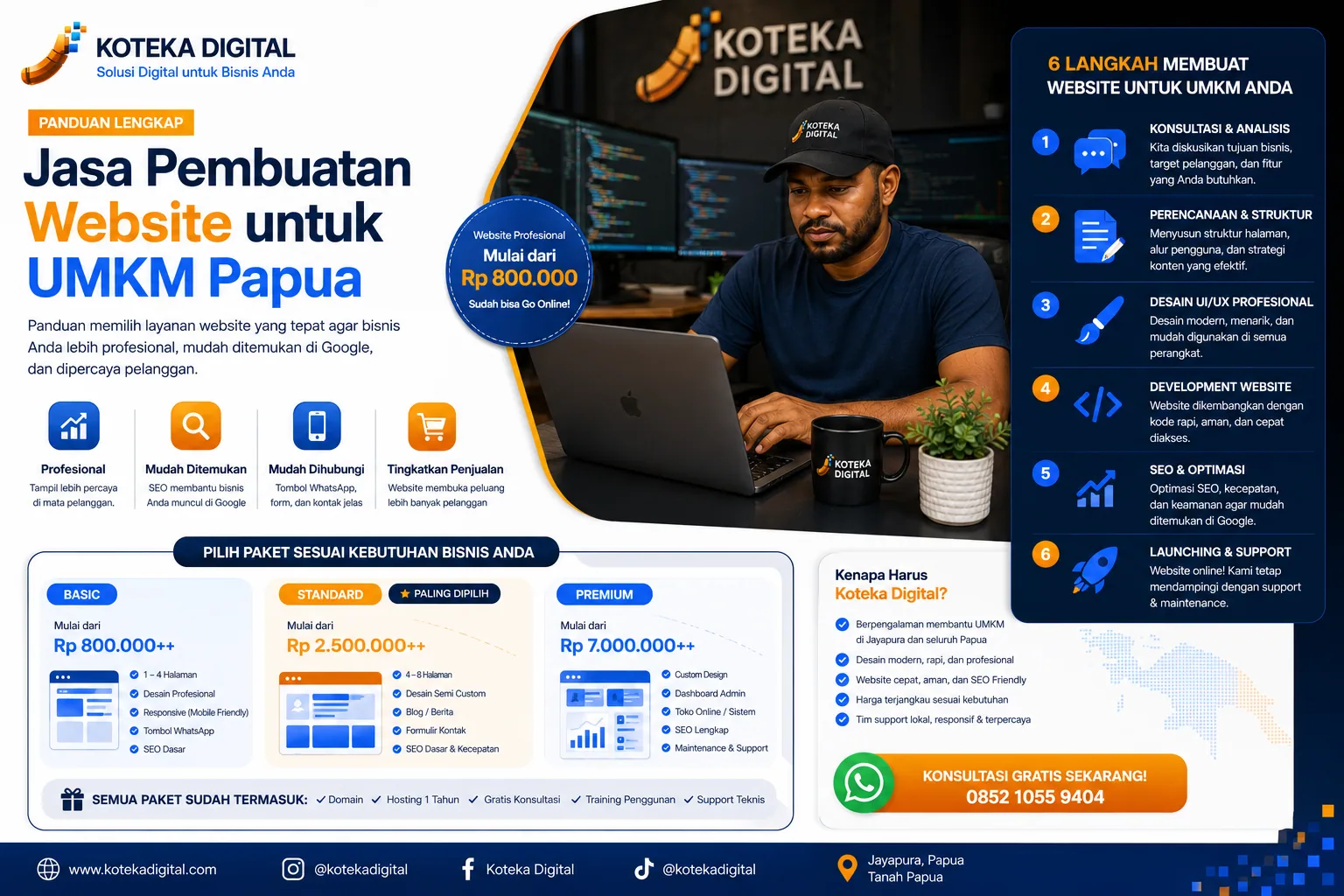 Jasa pembuatan website Papua untuk UMKM Papua oleh Koteka Digital