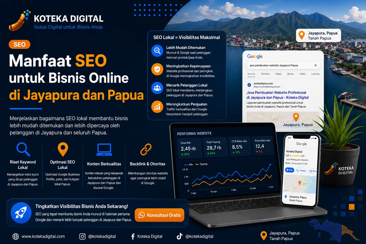 Manfaat SEO untuk bisnis online di Papua dan Papua oleh Koteka Digital
