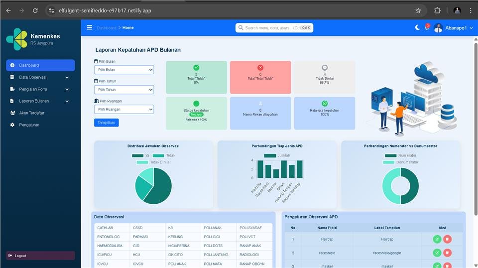 Portofolio dashboard web app Papua untuk RSUP Jayapura karya Koteka Digital
